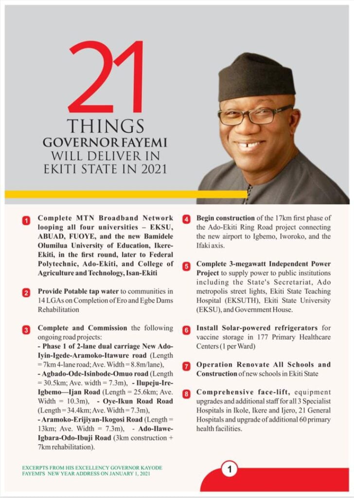 #EkitiAlert: 21 THINGS @KFAYEMI WILL DELIVER IN EKITI STATE IN 2021. Cc #EkitiNewsToday @NGFSecretariat @PGFNigeria @ogundamisi @toluogunlesi #NewYear2021